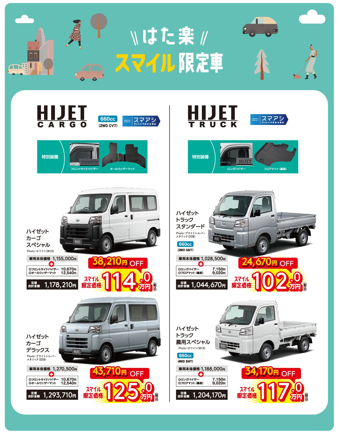 乗りラク・はた楽スマイル限定車